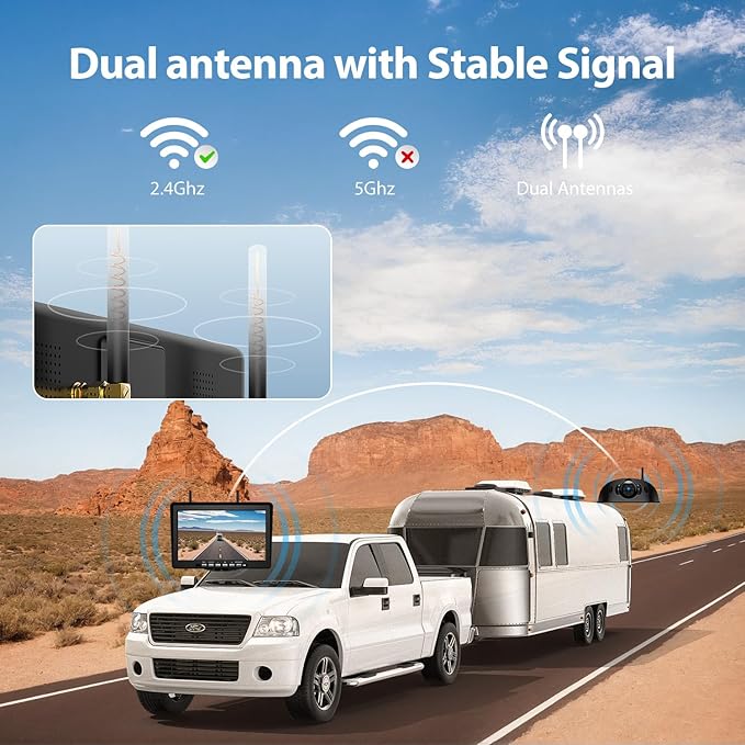 10.1" RV Backup Camera Wireless System Plug and Play, Pre-Wired for Furrion RV Trailer Camper, HD 1080P Quad Split Monitor with 2 Rear View & 2 Side View Cameras, IP69K Waterproof, BY504-PurrikoPets