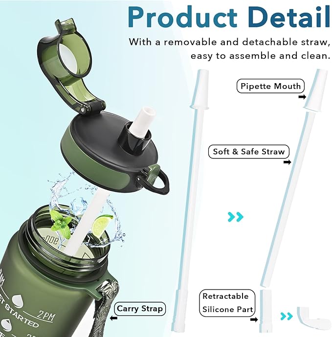 Enerbone Water Bottle, Leakproof BPA & Toxic Free, Motivational Water Bottle with Times to Drink and Straw, Fitness Sports Water Bottle with Strap for Office, Gym, Outdoor Sports-PurrikoPets