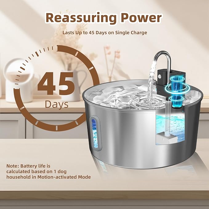 Dog Water Fountain Stainless Steel: 7L/236oz Cordless Large Dog Water Bowl Dispenser Automatic Cat Pet Water Fountain Indoor with Deeper Drinking Area, Multi-Pet Water Fountain with Ultra-Quiet Pump-PurrikoPets