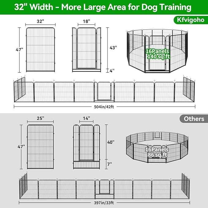 Dog Playpen Outdoor Extra Wide 16 Panels Heavy Duty Dog Fence 47" Height Anti-Rust with Doors Portable for RV Camping Yard, Total 42FT, 140 Sq.ft, Snowy Black-PurrikoPets