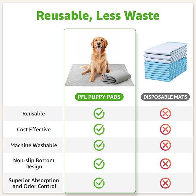 Dog Grass Large Potty Patch, Dog Litter Boxes Artificial Grass Bathroom Turf for Pet Training, Washable Puppy Pee Pad, Perfect Indoor/Outdoor Portable Potty Pet Loo (Tray system-41"X26.8")-PurrikoPets