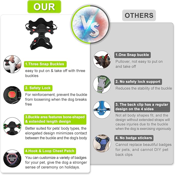 Dog Harness, Adjustable Reflective Dog Vest No Pull Dog Harness with Badge and Bow Tie for Puppy Small Medium Large Dogs-PurrikoPets