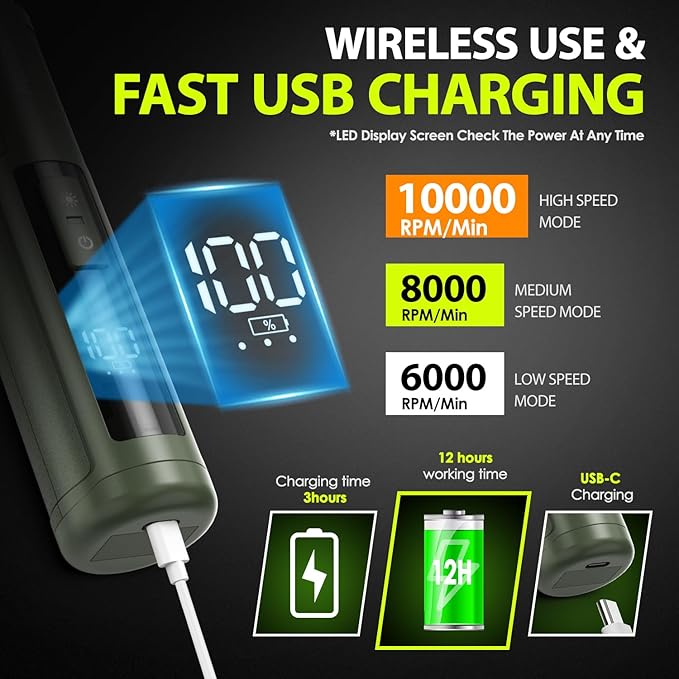 Dog Nail Grinder Upgraded - Professional 3-Speed Super Quiet and Low Vibration Electric Pet Nail Grinder with 4 LED Lights - Painless Paws Grooming & Smoothing for Small to Large Dogs (Green)-PurrikoPets