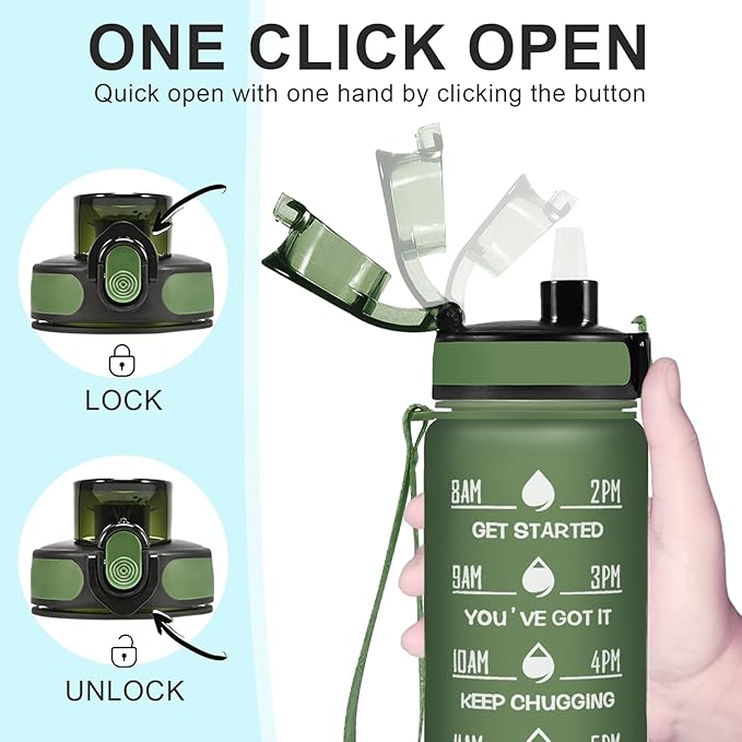 Enerbone Water Bottle, Leakproof BPA & Toxic Free, Motivational Water Bottle with Times to Drink and Straw, Fitness Sports Water Bottle with Strap for Office, Gym, Outdoor Sports-PurrikoPets