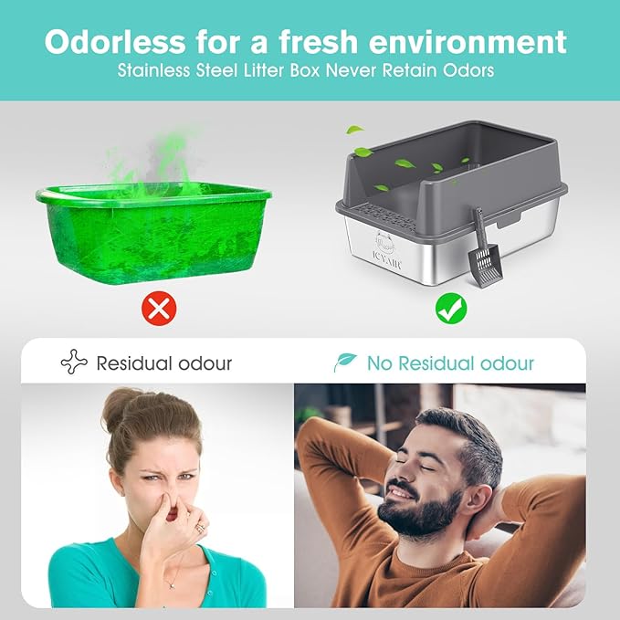 2PACK Stainless Steel Cat Litter Box with High Sides Lid, Extra Large XL Litter Box for Big Cats, Metal Kitty Litter Boxes with Anti-Leakage Enclosure,Non-Stick,Odorless,Scoop Included-PurrikoPets