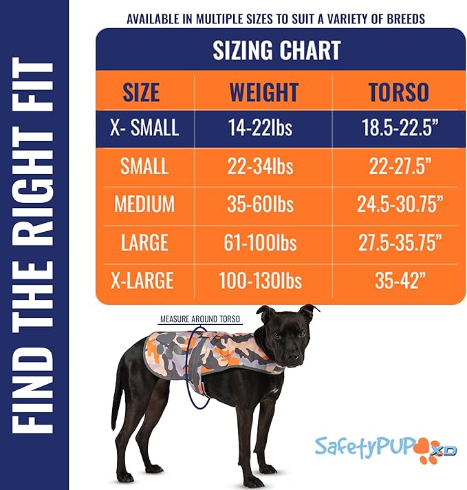 Dog Reflective Vest – Hi-Vis Fluorescent Visibility That Helps to Safeguard Your Pet On/Off Leash in Urban & Rural Areas (Camo, X-Small)-PurrikoPets