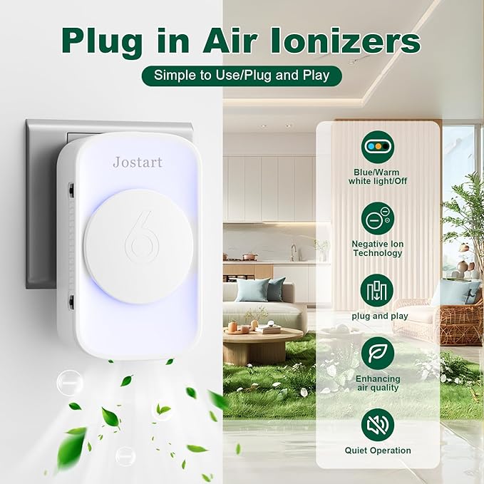 Air Ionizers for Home (1 Pack),Negative Ion Air Filter,Quiet Plug in air fresheners for Bedroom, Office, Kitchen,Garage,Portable Air Purifiers Odor, Smoke Dust, Pets, Mini Air Cleaner White-PurrikoPets