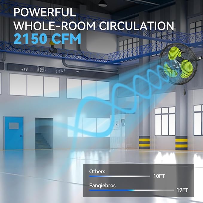 12 IN High Velocity Wall Mount Fan, 3 Speed Industrial Wall Fan with Sealed Motor, 2500 CFM Adjustable Air Circulator for Garage, Commercial, Greenhouse, Warehouse & Gazebo Use, UL Listed-PurrikoPets