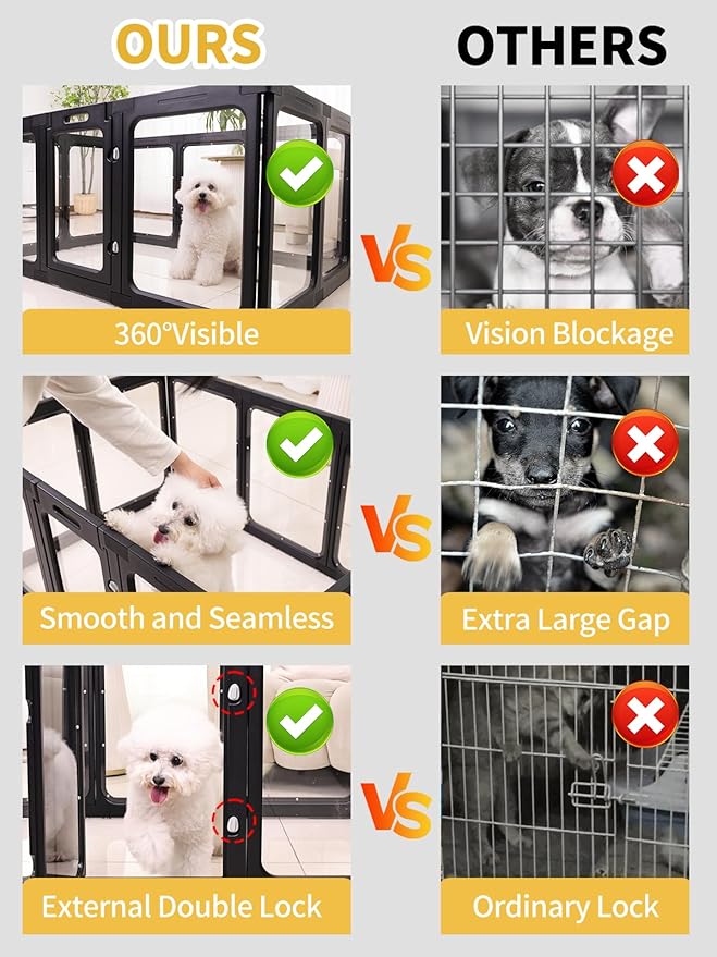 Dog Playpen, Clear Acrylic Plastic Puppy Playpen Indoor, Pet Pen for Puppy Cat Bunny, Transparent Easy Assemble Foldable Whelping Box for Dogs, Puppy Playpen with Gate (23.6" Height, 10PCS)-PurrikoPets