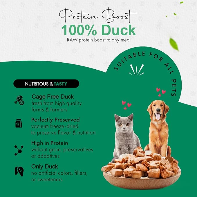 Freeze-Dried Duck Treats for Cats & Dogs – 100% Human Grade, Single Ingredient, High-Protein, Healthy Snack – No Additives or Preservatives – 3.0oz - Inspected & Tested in USA-PurrikoPets