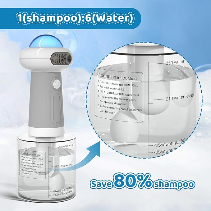 Electric Dog Shampoo Dispenser IPX7 Cat Shampoo Sprayer,Pet Bath Supplies Automatic Foaming Shampoo Dispenser for Dog Deep Cleaing Kitchen Sink Bathroom Grey-PurrikoPets