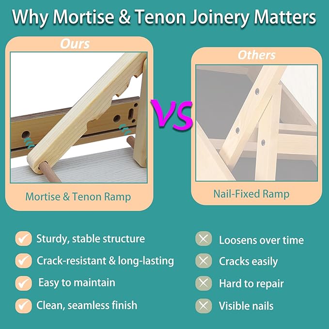 Dog Ramp for Bed, Upgraded 33" Long Portable Dog Ramp for Couch, Wood Folding Pet Ramp for All Breeds Small Old Dogs to Get on Bed, 4 Adjustable Heights 12.9" to 17.7"(Wood, Up to 50lbs)-PurrikoPets