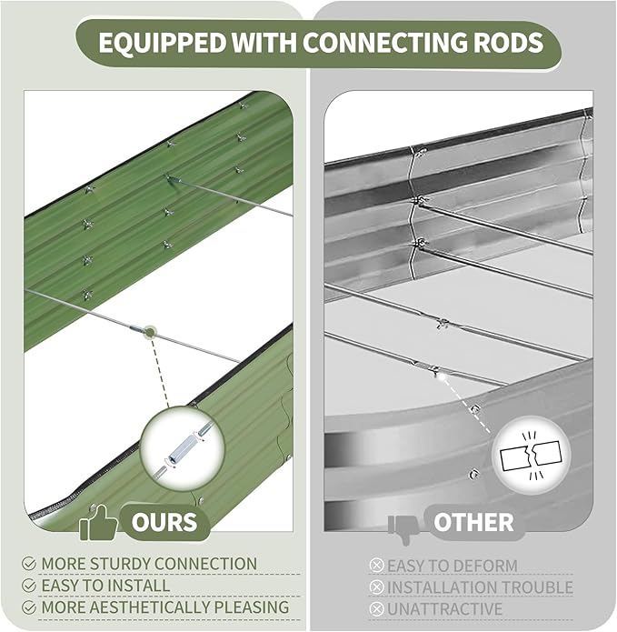 Galvanized Raised Garden Bed - 8x2x1FT Metal Planter Boxes Outdoor | Oval Steel Raised Bed Kit for Gardening with Protective Tape, Bracing Rods, Gloves for Vegetables, Flower, Herb (Green)-PurrikoPets