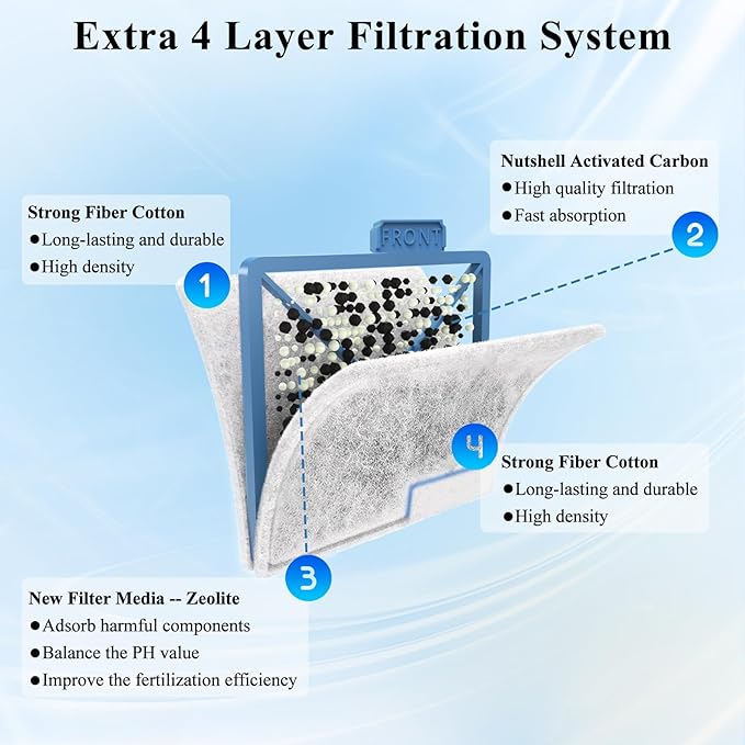 8 Pack Small Filter Cartridge Compatible with Aqueon Filters, Aquarium Fish Tank Filter Cartridges Replacement for QuietFlow E Internal Power Filter Size 10 and Minibow Aquarium Filters Size 1/2.5/5-PurrikoPets