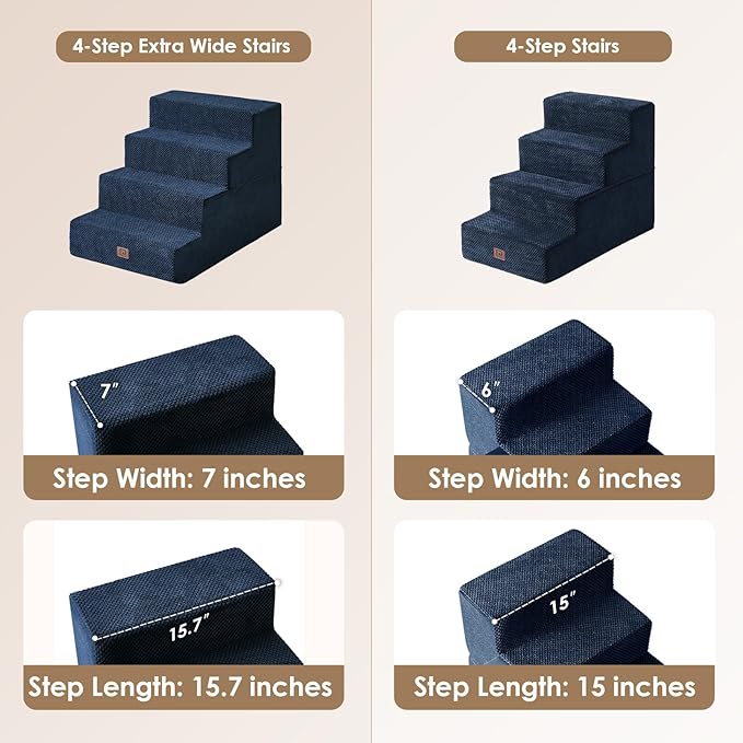 EHEYCIGA Dog Stairs for Bed 20" H, 4-Step Extra Wide Dog Steps for High Bed, Pet Steps for Small Dogs and Cats, Non-Slip Balanced Pet Ramp Indoor, Navy Blue-PurrikoPets