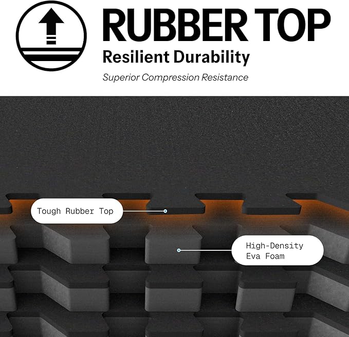 AIRHOP 0.79in Thick 48 Sq Ft Exercise Equipment Mats, 12 Tiles Upgraded Rubber Top with High Density EVA Foam, Large Interlocking Puzzle Gym Flooring for Home Gym, Heavy Weight Workout,Black-PurrikoPets