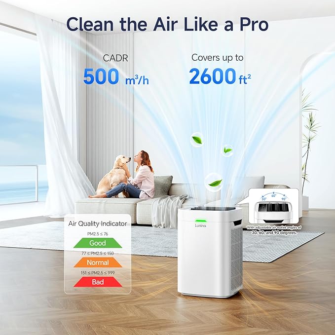 Air Purifiers for Home Large Room Up to 2600 Ft², Double-Sided HEPA Air Purifier with Washable Pre-filter, Fan Mode, Smart WiFi, PM 2.5 Air Quality Monitor, for Pets Hair, Dust, Pollen, Smoke-PurrikoPets