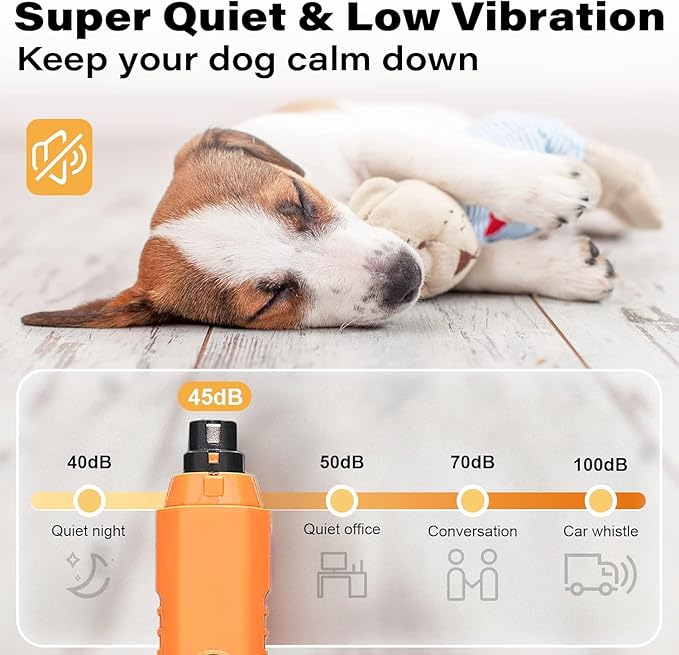 Dog Nail Grinder 5-Speed Upgrade - Professional Rechargeable pet Nail Trimmer with 2 LED Lights Ultra Quiet and Low Vibration Providing Painless Beauty for Large Medium and Small Dogs and Cats-PurrikoPets