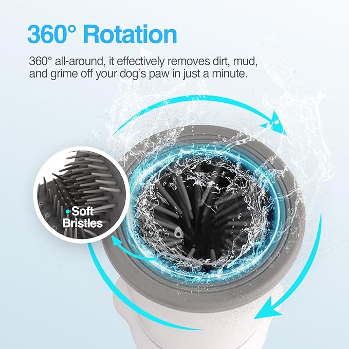 ALL FOR PAWS Low Noise Automatic Dog Paw Cleaner Electric Dog Paw Washer Cup for Dog Muddy Claws, USB Rechargeable Pet Foot Washer for Small and Medium-Sized Dogs-PurrikoPets