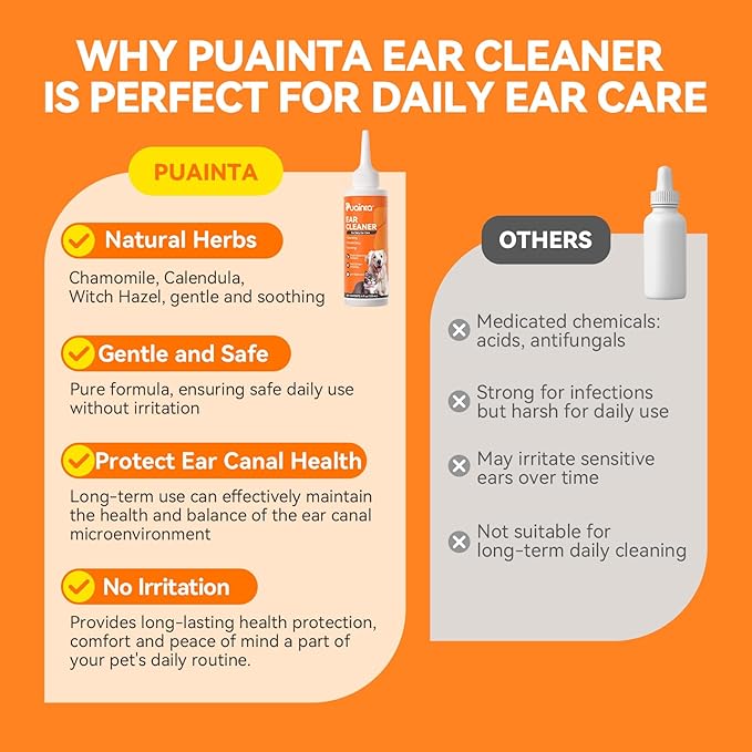 Ear Cleaner for Dog & Cats, Dog Ear Drop and Infection Treatment, Dog Ear Cleaning Solution- Cleaning,Soothing and Deodorizing Itchy Ears 4oz-PurrikoPets