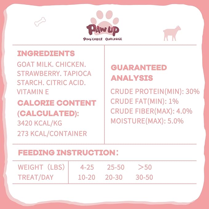 Freeze Dried Sheep Milk Yogurt Flavor with Strawberry,Gentle Sheep Milk Dog Treats for Sensitive Stomachs Puppies, 2.8 oz-PurrikoPets