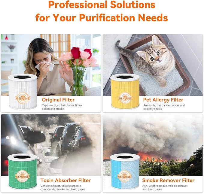 AIRROMI Air Purifier for Bedroom Home,HEPA Filter,Covers Upto 549 Ft²,Quiet 360°intake Air Cleaner with Fragrance ponge for Better Sleep,Night Light,Filters Smoke,Pet Dander,Allergies,Dust,A2005 White-PurrikoPets