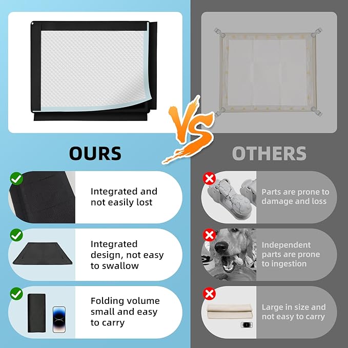 Dog Pee Pad Holder, Puppy Pad Holder, 14 Powerful Magnetic Clips, Indoor Dog Potty, Oxford Cloth Material, Fit 34x28 Pad, Black-PurrikoPets