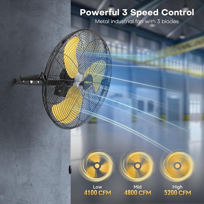 20 Inch Industrial Wall Mount Fan with 2 Pack, 5200 CFM Industrial Metal Wall Fans with Poweful Motor, 3 Speed, Heavy Duty Construction Indoor for Warehouse, Workshops, and Garage, UL Listed-PurrikoPets