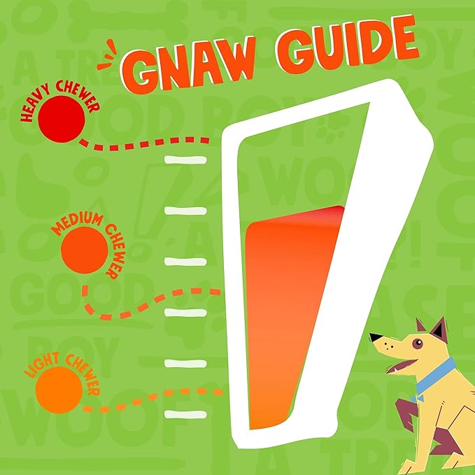 6 Inch Bully Sticks for Small Dogs | Odorless High Protein Single Ingredient Dog Treat (20 Pack)-PurrikoPets