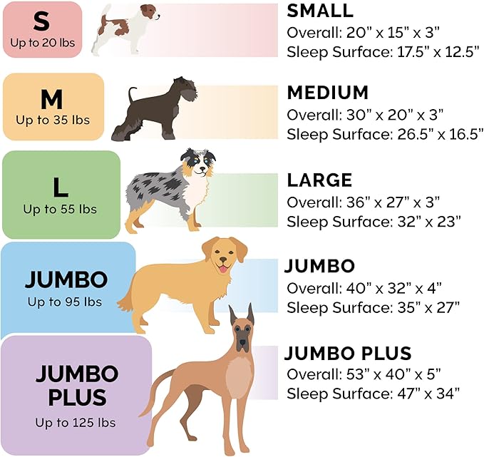 Furhaven Cooling Gel Dog Bed for Large Dogs w/ Removable Bolsters & Washable Cover, For Dogs Up to 125 lbs - Two-Tone Plush Faux Fur & Suede L Shaped Chaise - Espresso, Jumbo Plus/XXL-PurrikoPets