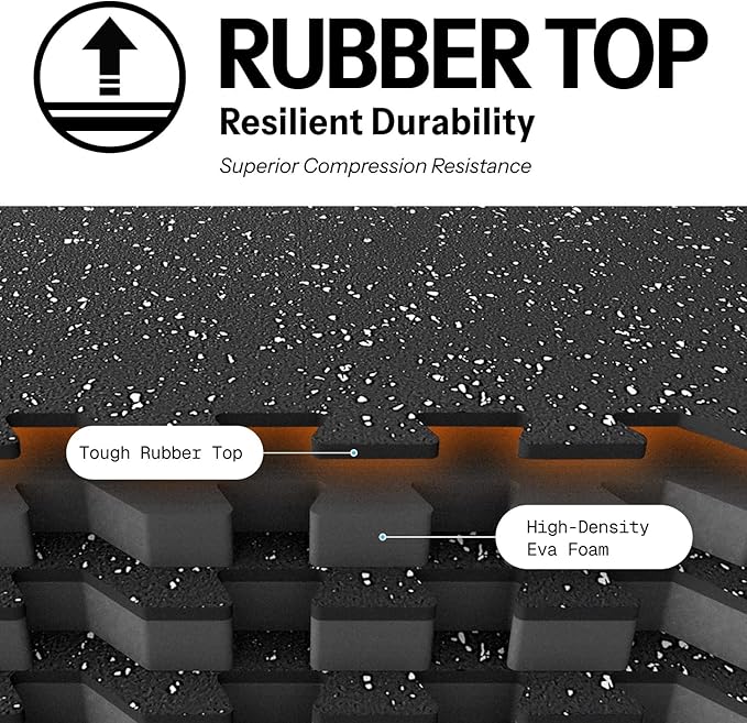 AIRHOP 0.79in Thick 24 Sq Ft Exercise Equipment Mats, 6 Tiles Upgraded Rubber Top with High Density EVA Foam, Large Interlocking Puzzle Gym Flooring for Home Gym, Heavy Weight Workout,Black & White-PurrikoPets