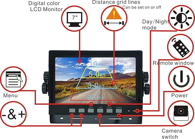 AHD 1080P 7" Wired Reverse Rear View Backup Camera System,Guide line,IP69K Waterproof IR Night Vision Camera, for Tractor/Truck/RV/Excavator/Caravan/Skid Steer/Heavy Equipment-PurrikoPets