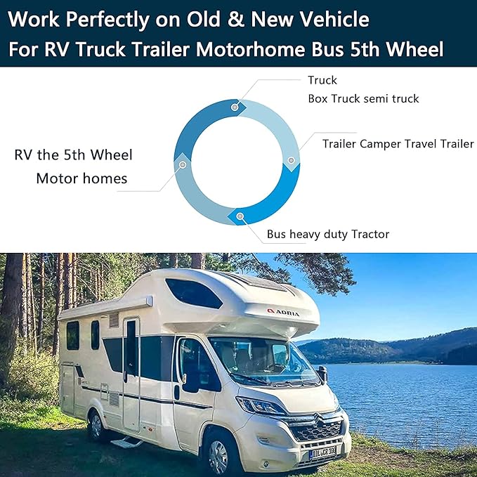 128GB DVR Dash cam Audio 10.1 inch 1080P Backup Camera Monitor & Built-in Recorder for RV Truck Trailer Rear Side Front Reversing View Wired System 4 Split Large Screen Waterproof Avoid Blind Spot-PurrikoPets