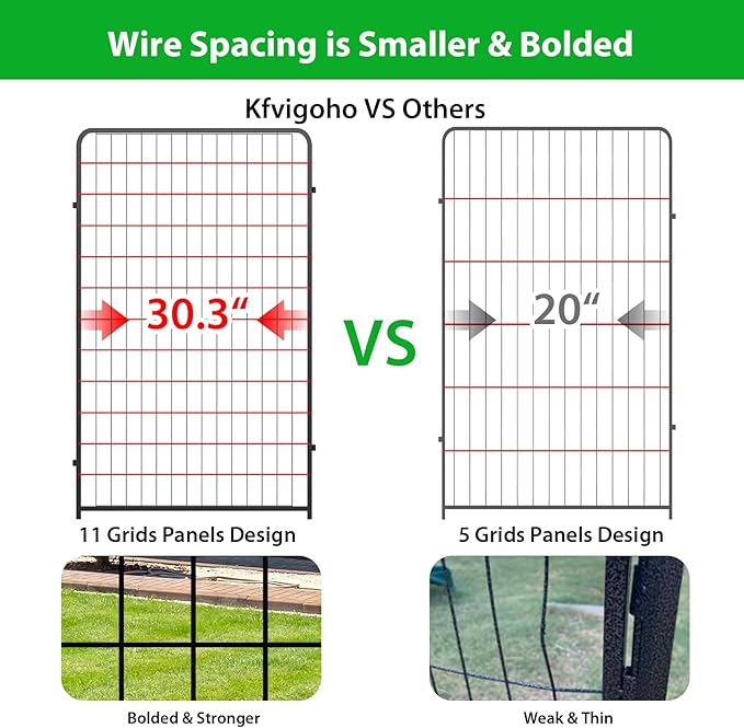 Dog Playpen Outdoor 16 Panels Heavy Duty Dog Pen 26" W×50" H Anti-Rust Exercise Fence with Doors for Large/Medium Pet Play for RV Camping Yard-PurrikoPets