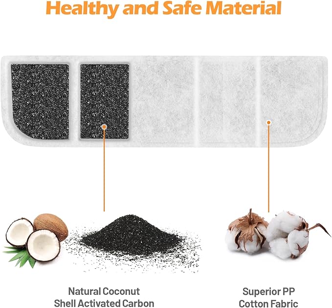 8 Pack Replacement Filters and 8 Pack Pump Sponges for SIBAYS 355oz/2.8Gal/10.5L Large Dog Water Fountain(FS70), Made of Coconut Shell Activated Carbon and PP Cotton, Food Grade Water Fountain Filters-PurrikoPets