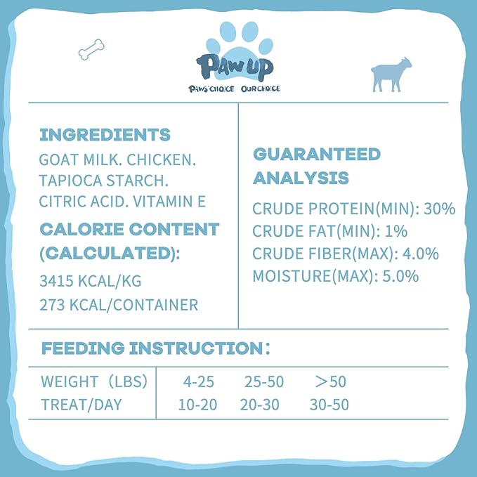 Freeze Dried Sheep Milk Yogurt Flavor, Gentle Sheep Milk Dog Treats for Sensitive Stomachs Puppies, 2.8 oz-PurrikoPets