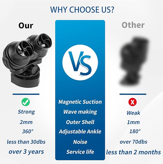 FREESEA Wave Maker for Aquarium Powerhead: 1600 GPH Circulation Pump - 360° Adjustable Power Head Wavemaker with Magnetic Suction for 75 Gallon - 125 Gallon Fish Tank | Saltwater | Freshwater-PurrikoPets