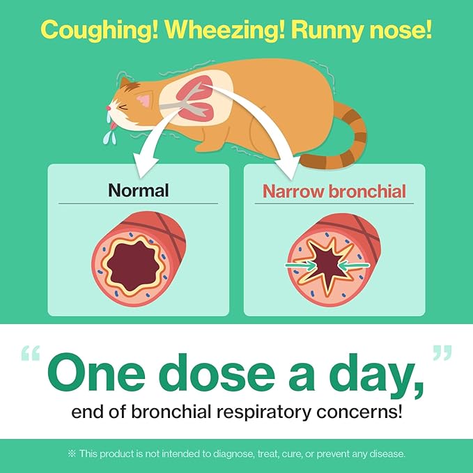 Dr.by Cat Breath Bronchial Supplements Cat Sneezing Treatment Asthma Cold Cough Nose Relief Respiratory&Immune Support with TF-343-30 lickable Formula Individually Packaged, Chicken (3 Packs (25.5OZ))-PurrikoPets