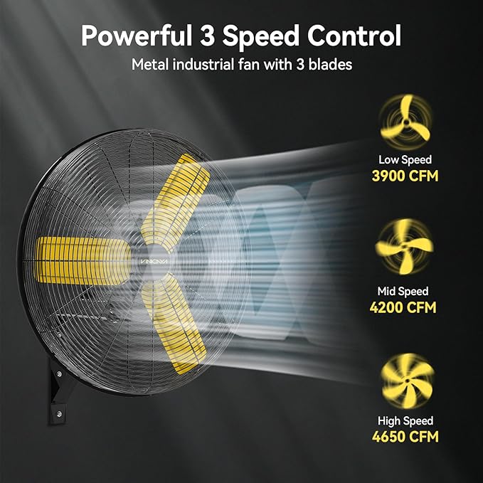 24 Inch Industrial Wall Fan Oscillating with 2 Pack, 7800 CFM Commercial Metal Wall Mount Fans with Poweful Motor, 3 Speed, Heavy Duty Indoor for Warehouse, Workshops, and Garage, UL Listed-PurrikoPets