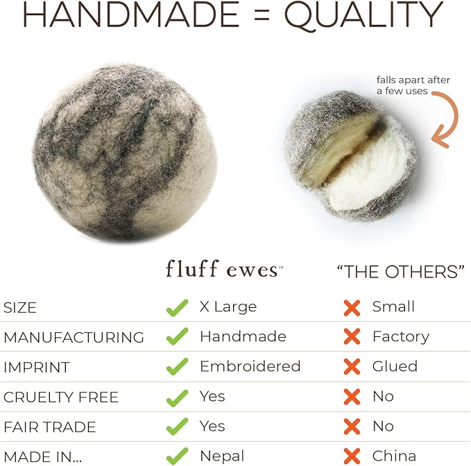 Fluff Ewes Wool Dryer Balls 6 Pack Premium New Zealand Wool Laundry Balls for Dryer, No Static Dryer Balls Laundry Reusable Cute, XL Wool Dryer Balls Cute, Baby Dryer Balls for Dryers - Marble-PurrikoPets