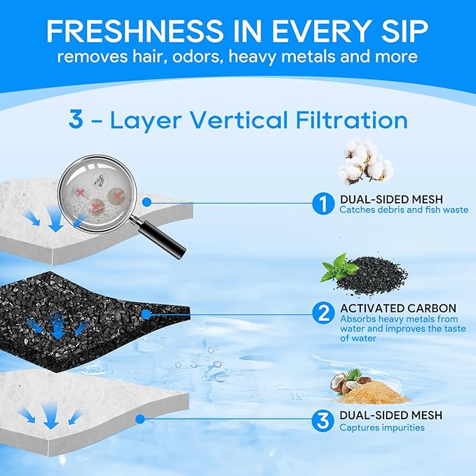 Filter Cartridges Large Compatible with Tetra Whisper Bio-Bag Aquarium Filters, Fish Tank Filters Replacement for Aquariums for Whisper Filter 20i 40i/ IQ 20 30 45 60/ PF20 30 40 60, 6 Pack-PurrikoPets