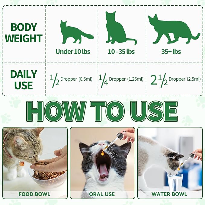 Flea & Tick Support for Cats – Natural Herbal Drops with Multivitamin – Fleas and Ticks Comfort Formula for Cat All Breeds & Ages – Bacon Flavor-PurrikoPets