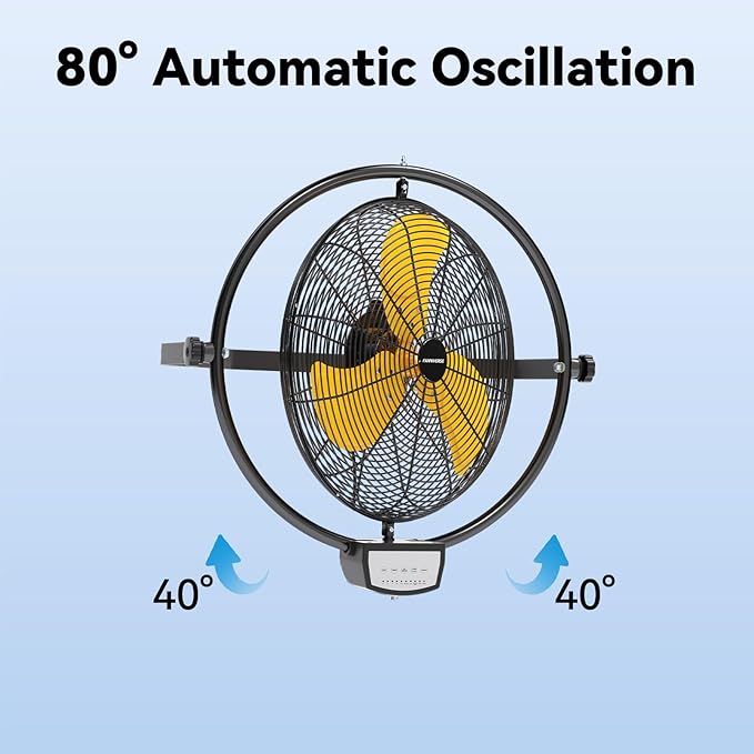 20 Inch 5200 CFM Wall Metal Fan Pro Series Remote Control, High Velocity Wall Mount Fans for Commercial, Residential, Warehouse, Covered Patio, Shop, Garage, Barn 3 Speed UL Safety Listed-PurrikoPets
