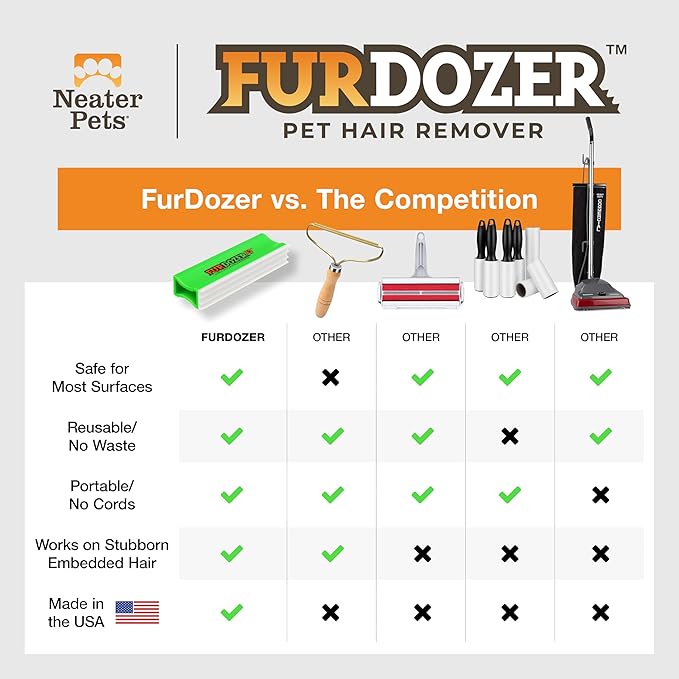 FurDozer X3 MEGA Pet Hair Remover & Auto Detailing Tool - Cat & Dog Hair Remover for Carpets, Car Interiors, Couches, Bedding, & Pet Furniture - Reusable Pet Hair Removal Tool for Dog Fur & Lint, 10"-PurrikoPets