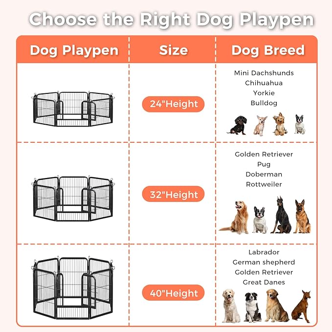 32 Inch Dog Playpen - 8 Panels Metal Pet Exercise Pen for Small-Medium Dogs, Indoor/Outdoor Dog Fence for Yard, Garden, Camping & RV Travel-PurrikoPets
