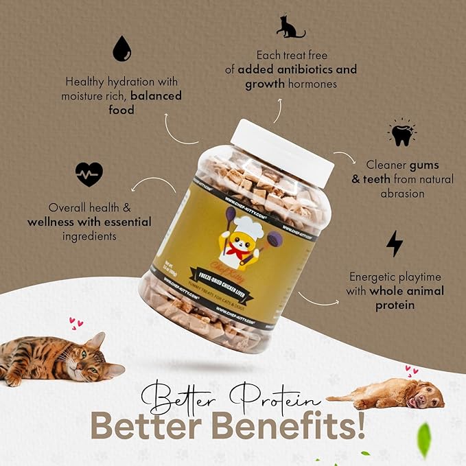 Freeze-Dried Chicken Liver Treats for Cats & Dogs – 100% Human Grade, Single Ingredient, High-Protein, Healthy Snack – No Additives or Preservatives – 3.1oz - Inspected & Tested in USA-PurrikoPets