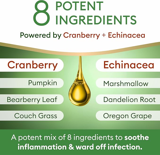 Dog UTI Treatment & Cat Urinary Tract Infection Treatment, Natural Herbal Liquid UTI Medicine, Organically Grown Cranberry Extract, Supports Urinary and Digestive Health, 2 fl oz, Made in USA-PurrikoPets