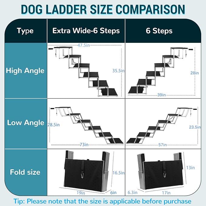 Extra Wide Dog Stairs for Large Dogs,Dog Ramps for Cars,Portable Folding Doggy Stairs for Cars,SUV,Trucks,Pet Ramp with Non-Slip Surface,Pet Steps Supports Up to 250 lb,6 Steps-PurrikoPets