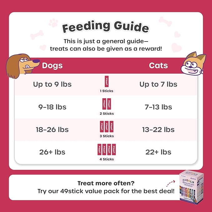 Grab & Go Squeeze Vita Stick Lickable Treats for Dogs & Cats. 49 Heart Support Sticks with Essential multivitamins. Soft and Tasty Paste for All Life Stages, Supporting Heart Health-PurrikoPets