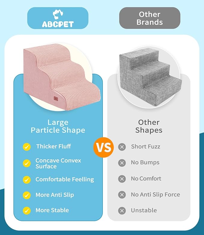 Dog Step for Bed, Dog Stair 3-Step 35D Pet Stair 15.7" H for High Bed or Sofa Non-Slip Balanced Pet Step Indoor, Pink-PurrikoPets